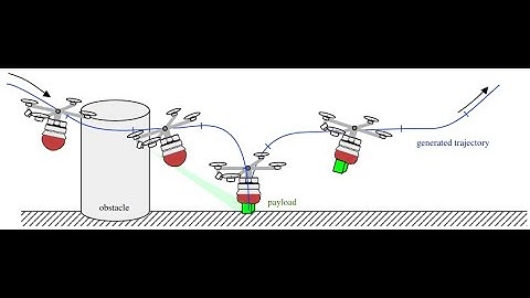 Constrained Trajectory Optimization and Force Control for UAVs with Universal Jamming Grippers