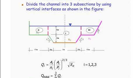 Lec14- Open Channel Flow-Composite Sections & Compound Channels