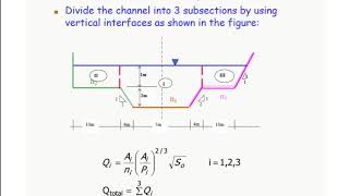 Lec14- Open Channel Flow-Composite Sections & Compound Channels screenshot 4