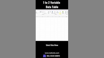 Sensitivity analysis with 2 or more outputs in real estate