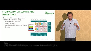 swampUP 2017 sessions | JFrog Xray to Secure Red Hat OpenShift, Ankush Chadha, Chris Morgan