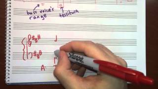 Exclusive Four-part writing Details