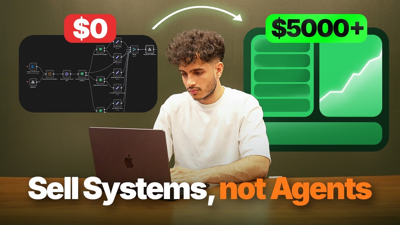 Dont Sell AI Agents, Sell Productized AI Systems ($1M Opportunity)