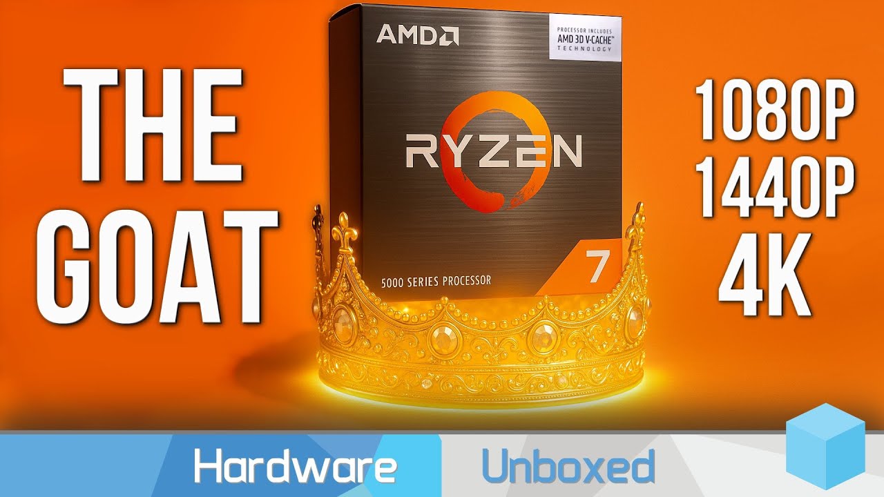 CPU/GPU スケーリング: Ryzen 7 5800X3D (RTX 5090, 5080, RX 9070