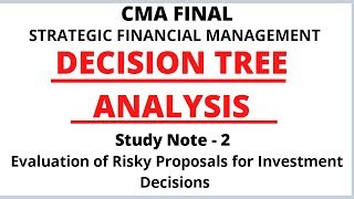 Decision Tree Analysis | Evaluation of Risky Proposals for Investment Decisions | SFM | CMA Final