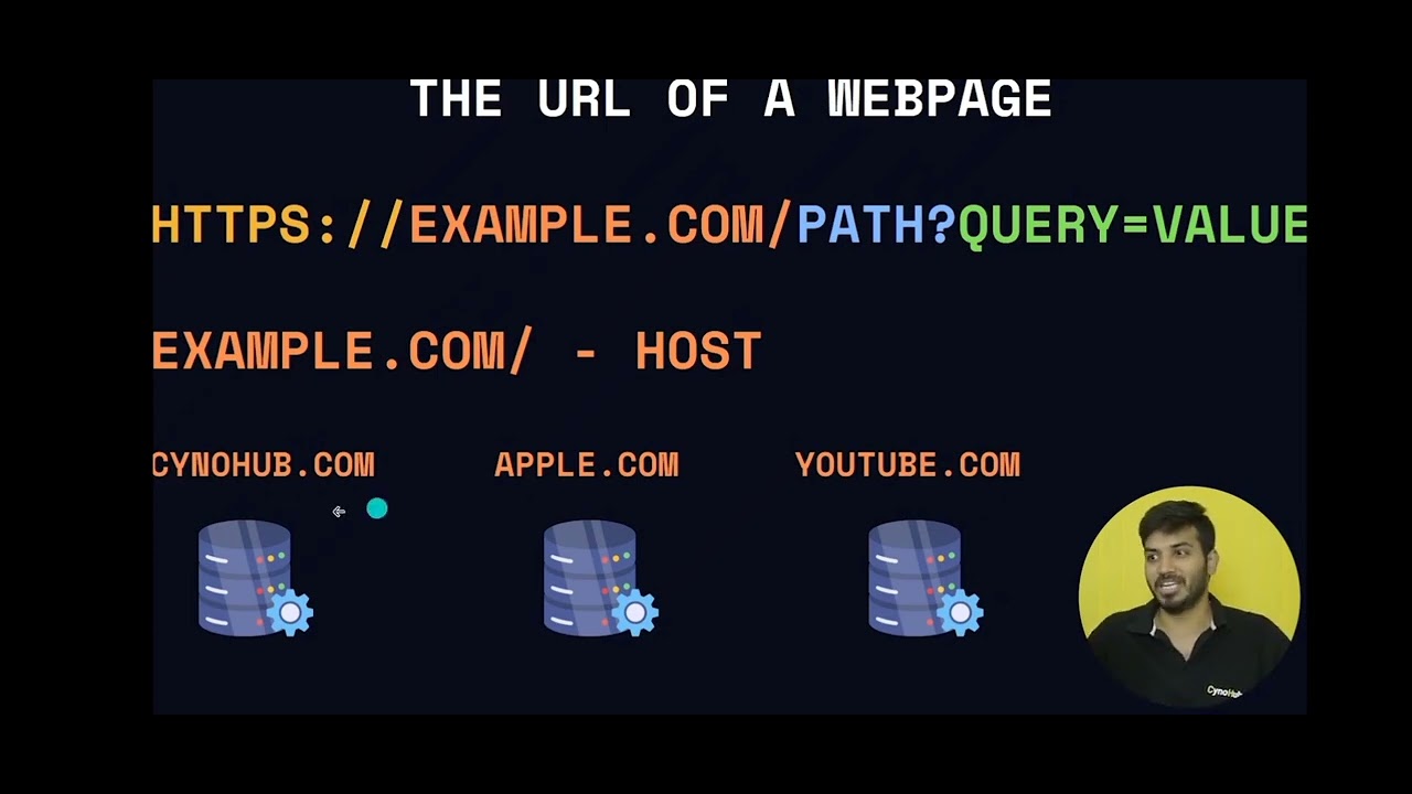 Back end video 1 /node js - YouTube