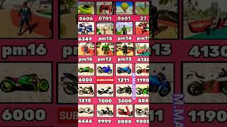 Indian Bikes Driving 3D || All NEW CHEATS CODES #shorts #short