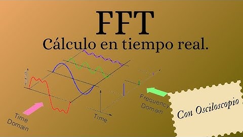 FFT. Fast Fourier transform. Curso osciloscopio