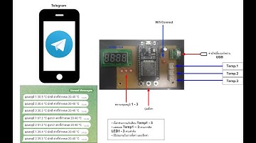 บอร์ดแจ้งเตือนอุณหภูมิ 3 ช่อง ผ่าน Telegram