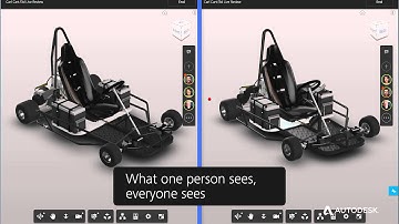 A360 Feature - Live Review