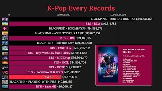 K-POP EVERY RECORDS!