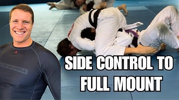 Side Control to Full Mount - Beginner