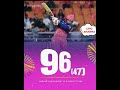 Vaibhav Suryavanshi’s Brilliant 96 Runs Innings Creates History