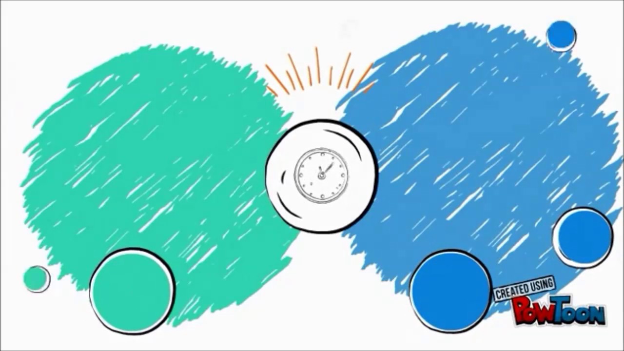 building security system - YouTube