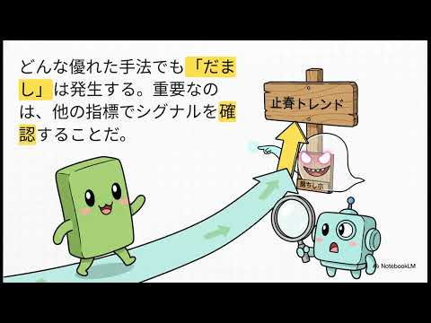 【投資の極意】江戸の天才が教える「酒田五法」で勝率激変！現代チャートでの使い方