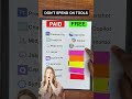 Free Ai Tools #aitoolshindi #motivation #aiwebsites #chatgpt #freeonlinetools #youtubeshorts
