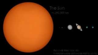 The Solar System to Scale (HD)