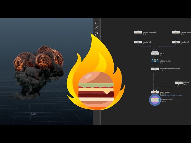 Axiom 4 Fundamentals | 07 | Forces - YouTube