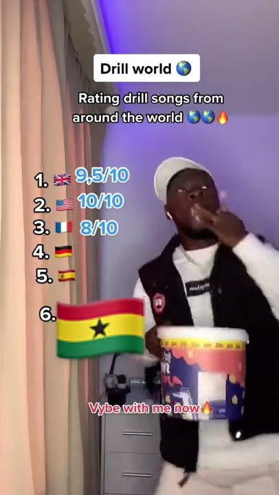 Rating drill from around the world