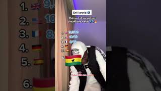 Rating drill from around the world Wealth