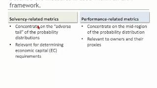 2012 FRM Foundations T1.c