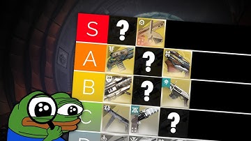 Endgame Tier List Update: The Edge of Fate Exotic Weapons