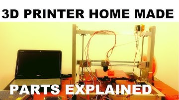 Arduino 3D Printer Homemade-Parts Explained
