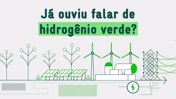 O que é Transição Energética  A indústria faz parte da solução