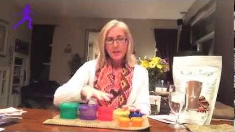 21 Day Fix | Getting Started Right