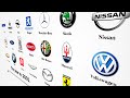 Car Logo Evolution - 120 Years Timeline