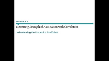 4.2 Measuring Strength of Association with Correlation - Understanding the Correlation Coefficient