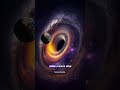 What Happens If Earth Falls Into a Black Hole? 😱