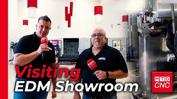 How are these machines so accurate, reliable, and user-friendly?