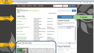 Tutorial & Special Features of Needsmet online Job Board