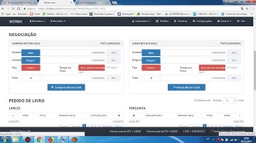 Cuidado Bittrex não é confiavel