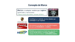 Explicando el Concepto de Marca su importancia y relevancia para la Empresa