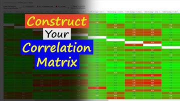 How To Construct A Trading Strategy Correlation Matrix