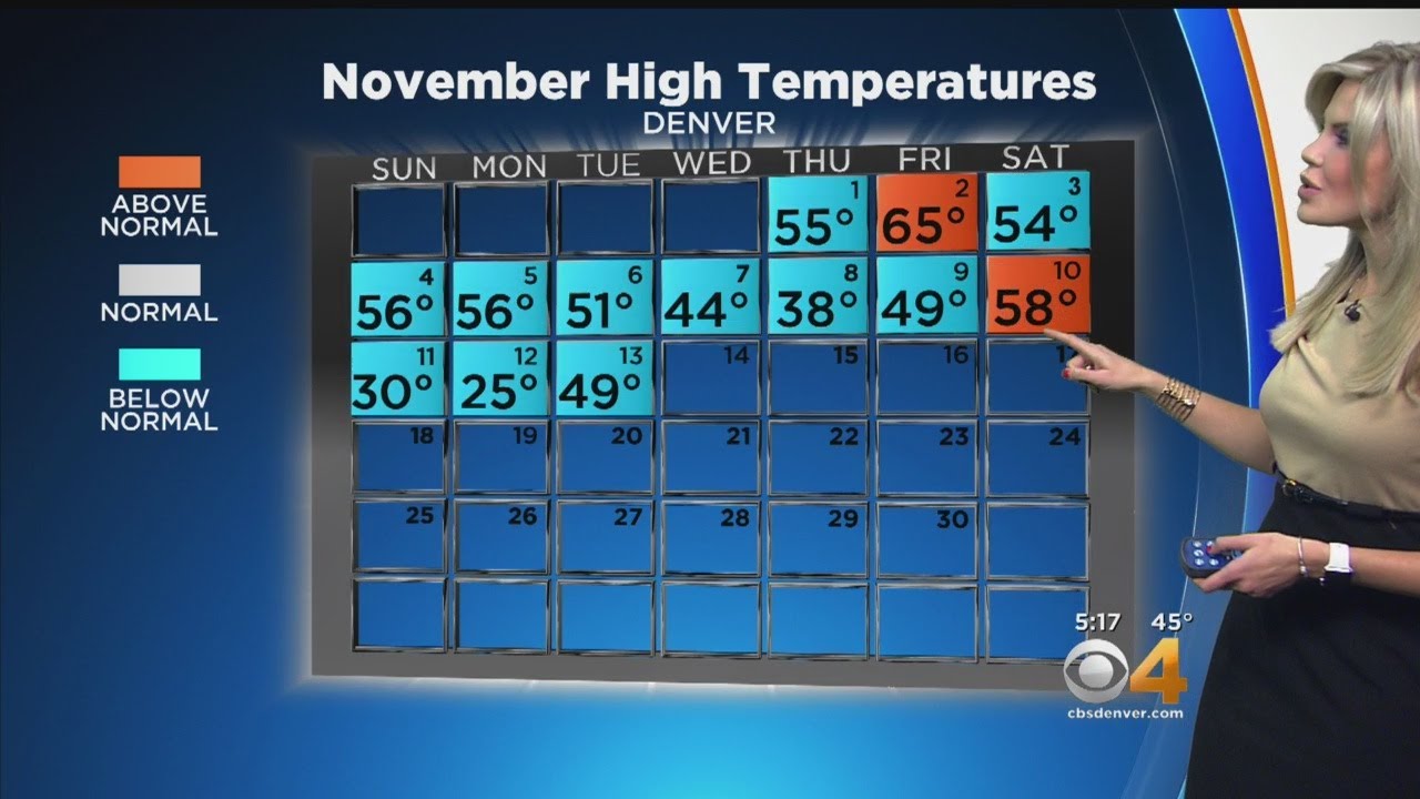Warmer Days Ahead - YouTube