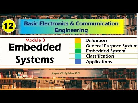 M3 L1 | Embedded system, Classification and Applications | VTU Basic Electronics |