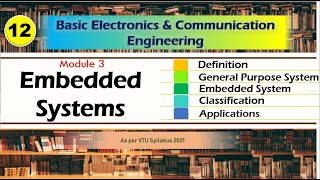 M3 L1 | Embedded system, Classification and Applications | VTU Basic Electronics | 21ELN14/24 screenshot 2