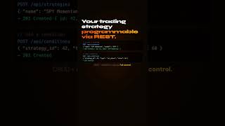 OHLCX Strategies &amp; Signals API | Programmatic Execution Control