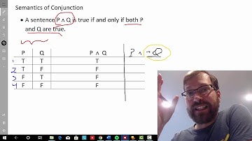 Conjunction Symbol And Semantics