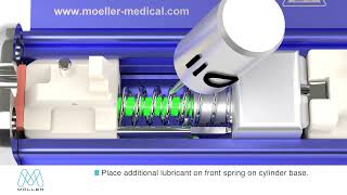 Oiling procedure for Möller Medical BLUE (RBG) - Biopsy device