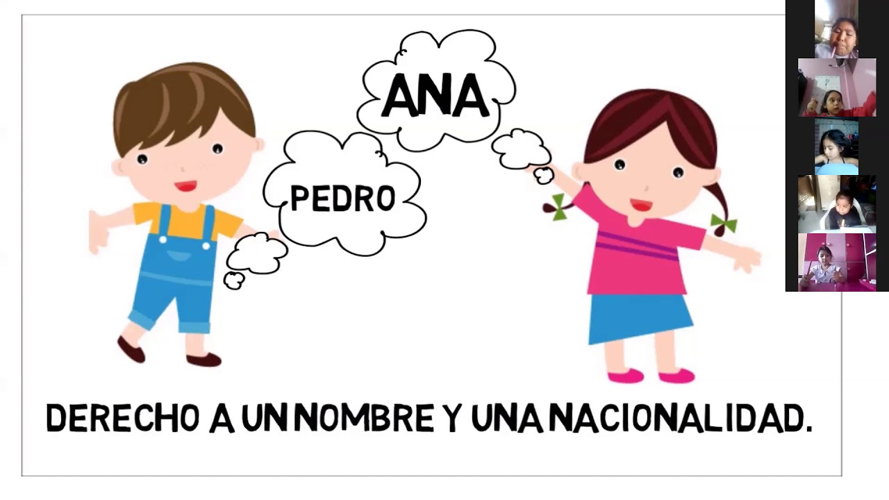 derecho a un nombre - YouTube