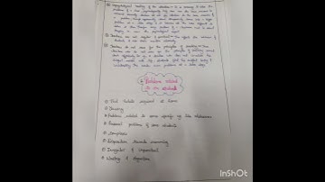 #B.Ed 2nd year assignment #classroom # School leadership and management assignment