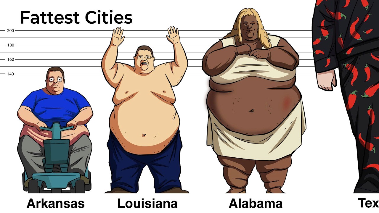 The Most Obese Cities In America Quietly Killing Its People