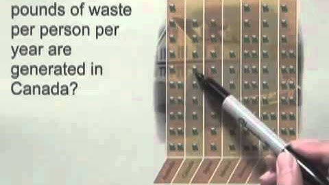 Developmental Mathematics Ch5 Ex17