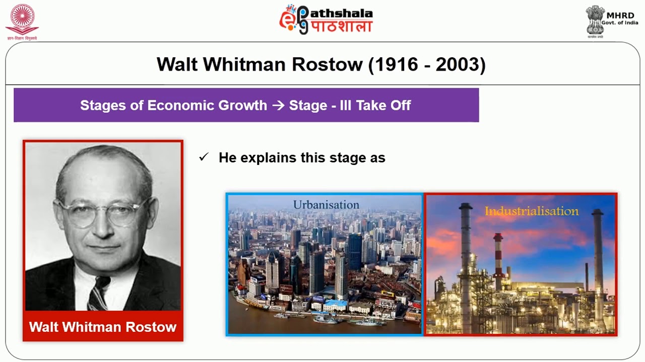 Modernization Theories V1