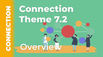 Human Design: Connection Theme 7/2