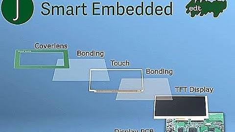 edt Smart Embedded video 2017